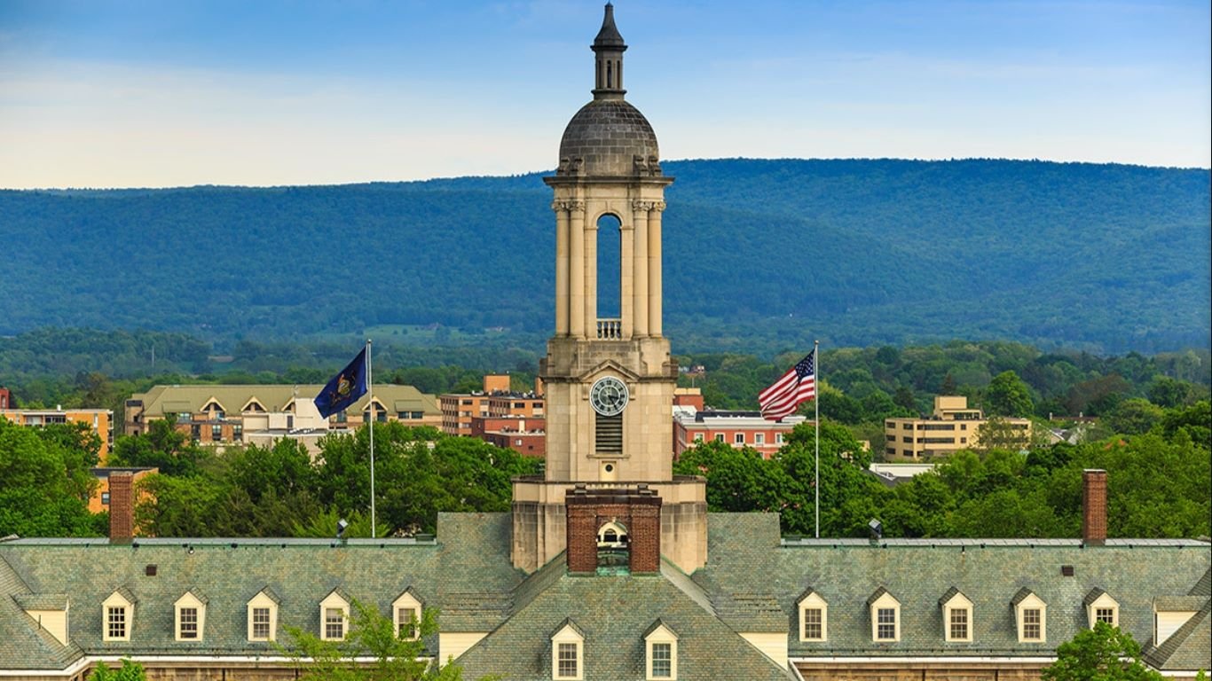 exploring-penn-state-university-world-campus-a-comprehensive-guide
